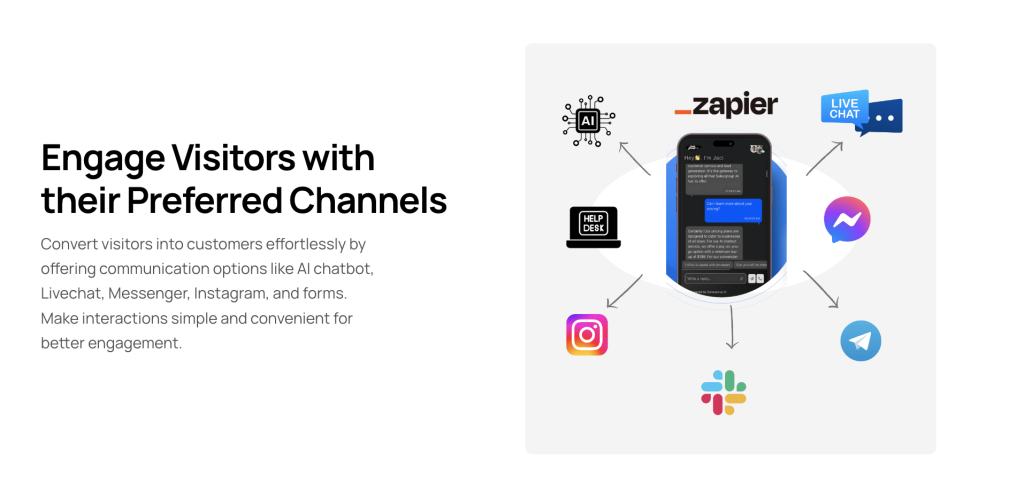 Integración con zapier