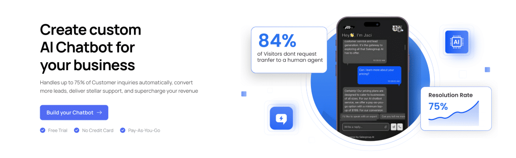 Captura de tela do painel do AI Chatbot