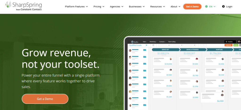 Sharpspring dashboard