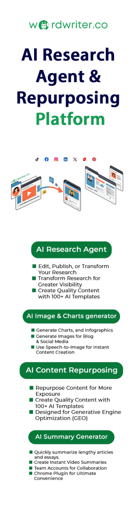 Agent de recherche IA, plateforme de réutilisation et de graphiques