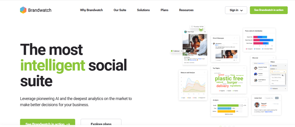  Brandwatch