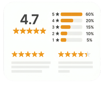 review stars