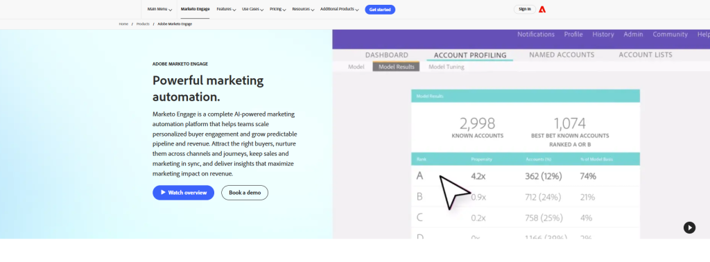 marketo 